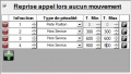 Configuration SIV - Reprise automatique d'appel (aucun mouvement).jpg